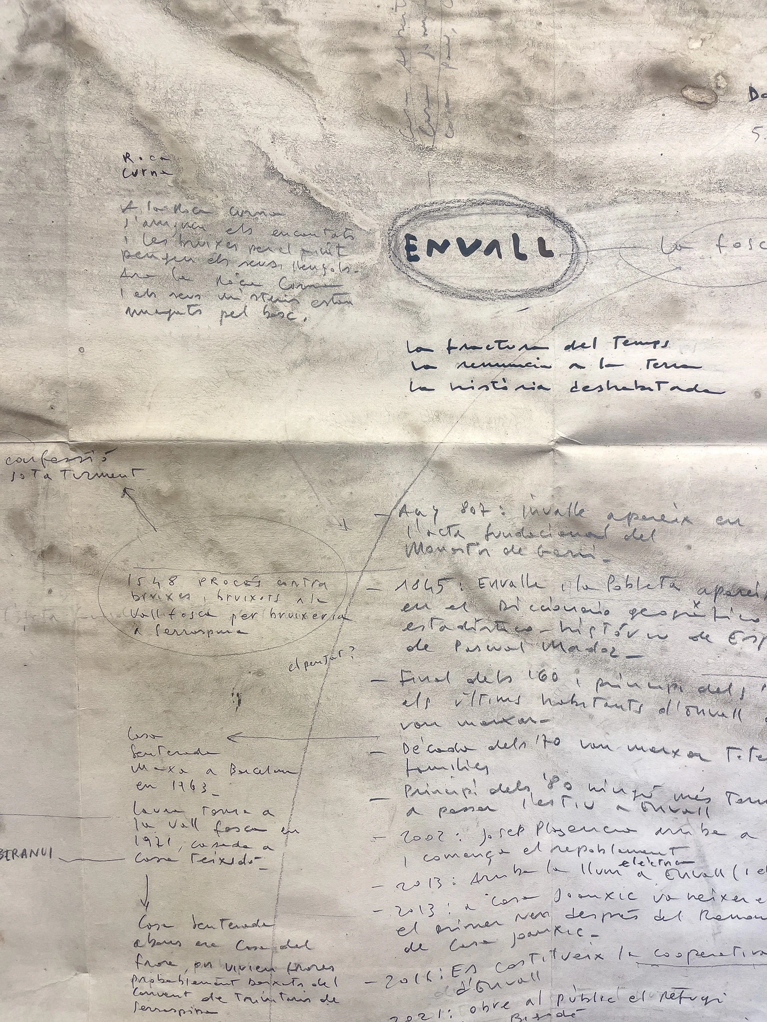 Cuadernos de Envall (2023)